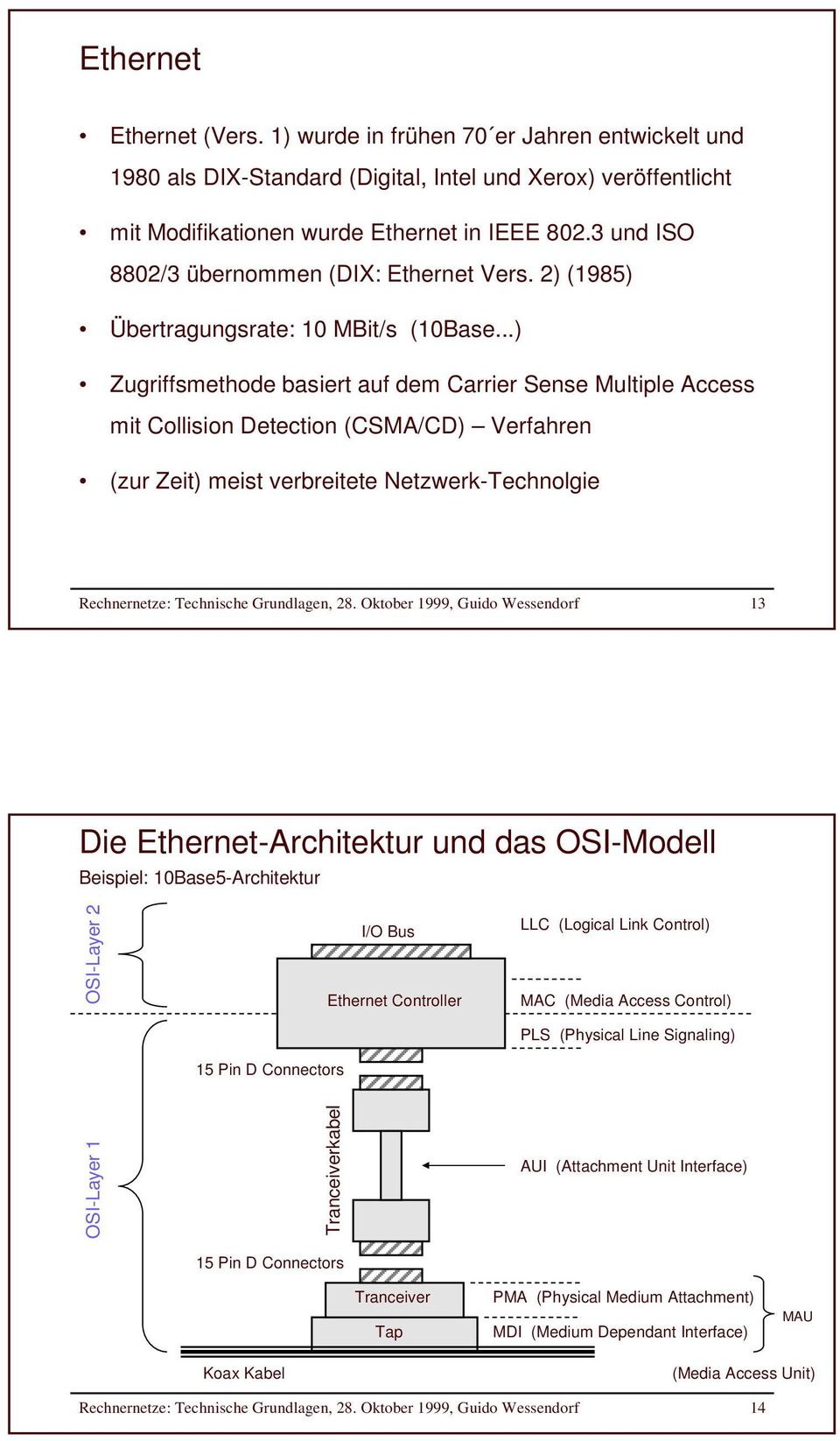 ..) Zugriffsmethode basiert auf dem Carrier Sense Multiple Access mit Collision Detection (CSMA/CD) Verfahren (zur Zeit) meist verbreitete Netzwerk-Technolgie Rechnernetze: Technische Grundlagen, 28.