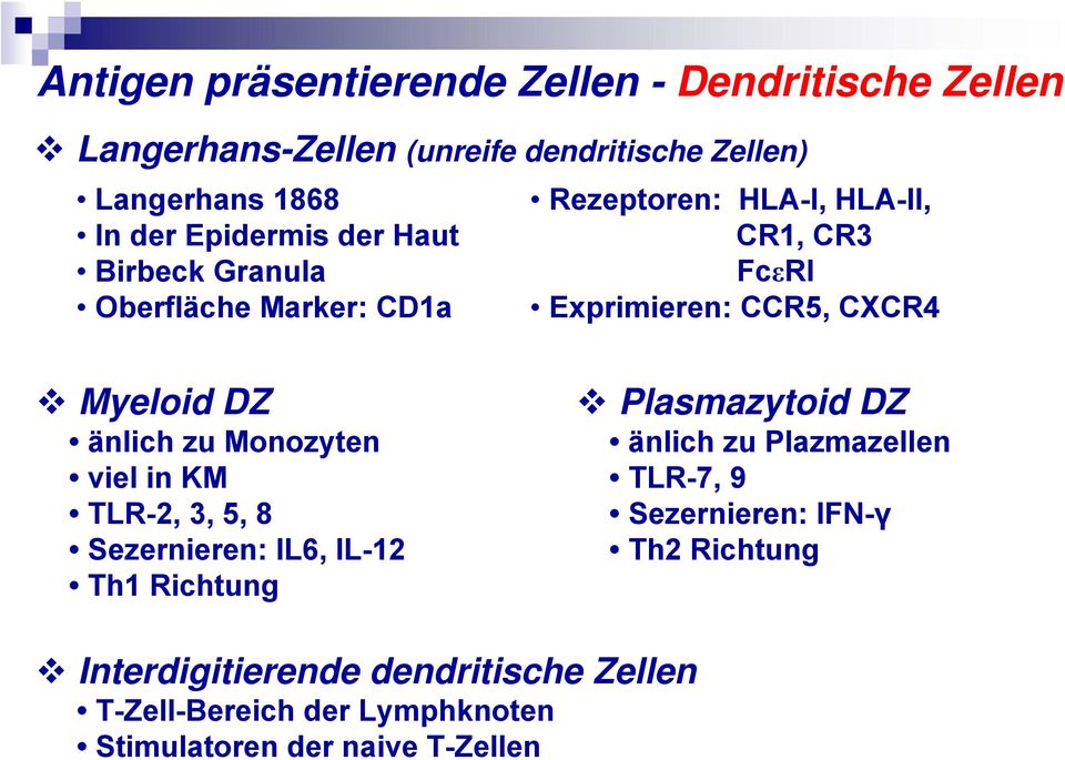 Myeloid DZ änlich zu Monozyten viel in KM TLR-2, 3, 5, 8 Sezernieren: IL6, IL-12 Th1 Richtung Plasmazytoid DZ änlich zu