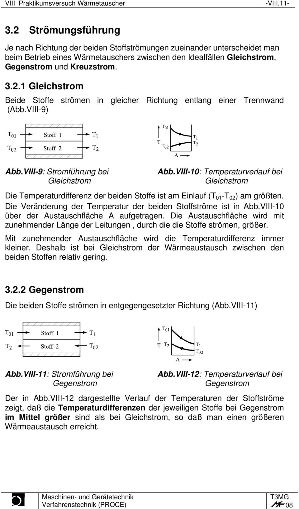 VIII-9) Abb.VIII-9: Stromführung bei Gleichstrom Abb.VIII-10: Temperaturverlauf bei Gleichstrom Die Temperaturdifferenz der beiden Stoffe ist am Einlauf (T 01 -T 02 ) am größten.