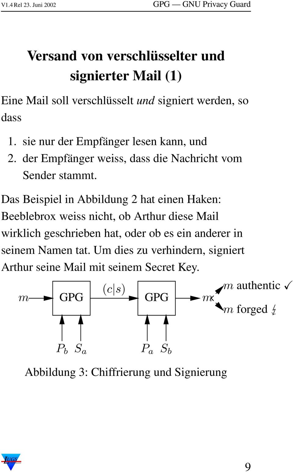 Das Beispiel in Abbildung 2 hat einen Haken: Beeblebrox weiss nicht, ob Arthur diese Mail wirklich geschrieben hat, oder ob es ein