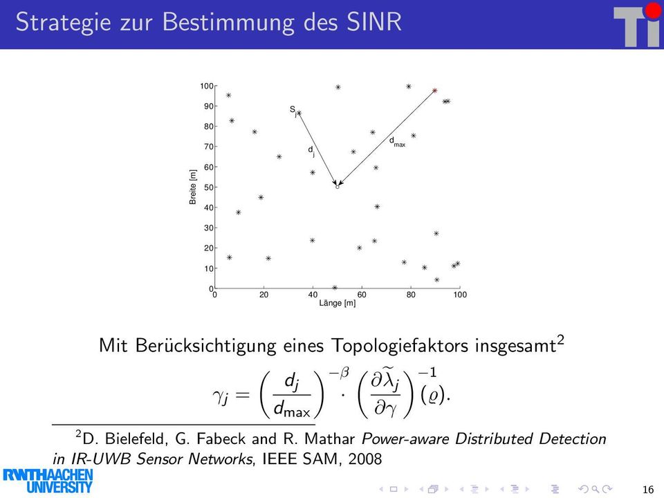 insgesamt 2 ( ) ( ) 1 dj λj γ j = β ( ). γ d max 2 D. Bielefeld, G. Fabeck and R.