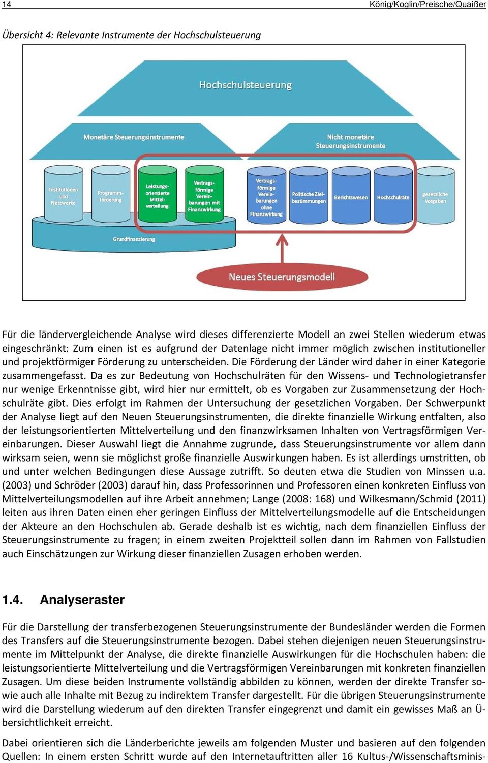 Die Förderung der Länder wird daher in einer Kategorie zusammengefasst.