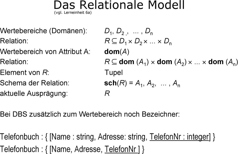 .. dom (A n ) Element von R: Tupel Schema der Relation: sch(r) = A 1, A 2,.