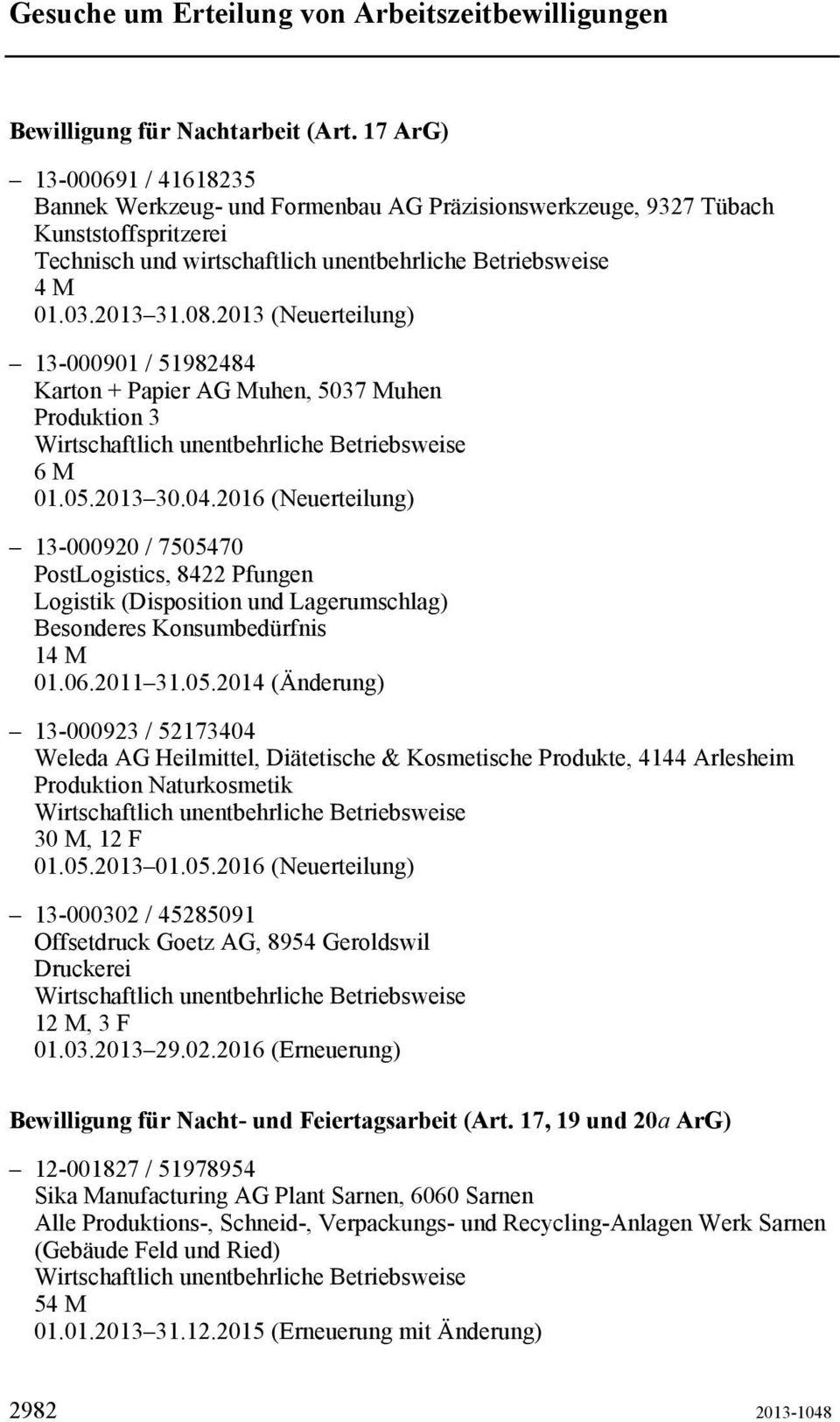 2013 (Neuerteilung) 13-000901 / 51982484 Karton + Papier AG Muhen, 5037 Muhen Produktion 3 6 M 13-000920 / 7505470 PostLogistics, 8422 Pfungen Logistik (Disposition und Lagerumschlag) 14 M 01.06.