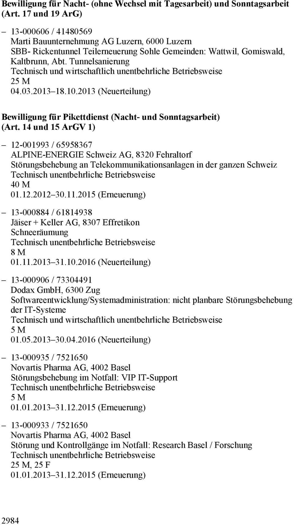 2013 18.10.2013 (Neuerteilung) Bewilligung für Pikettdienst (Nacht- und Sonntagsarbeit) (Art.