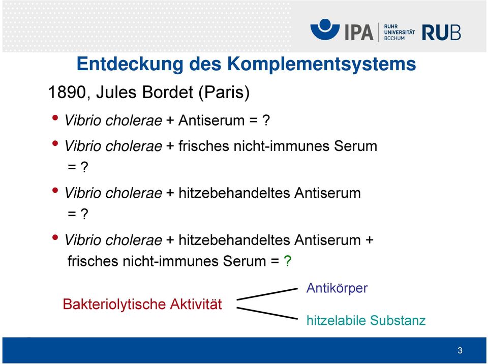 Vibrio cholerae + hitzebehandeltes Antiserum =?