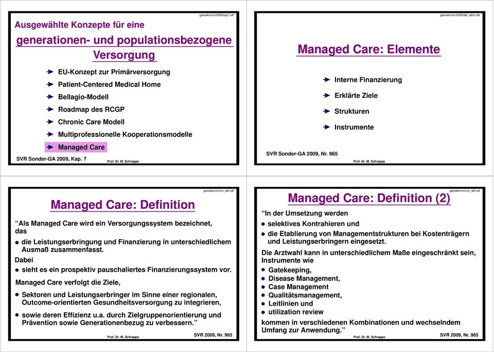Kooperationsmodelle Managed Care SVR Sonder-GA 2009, Kap. 7 Managed Care: Elemente SVR Sonder-GA 2009, Nr. 965 Interne Finanzierung Erklärte Ziele Strukturen Instrumente gesoeko\svr\2009\def_elem.