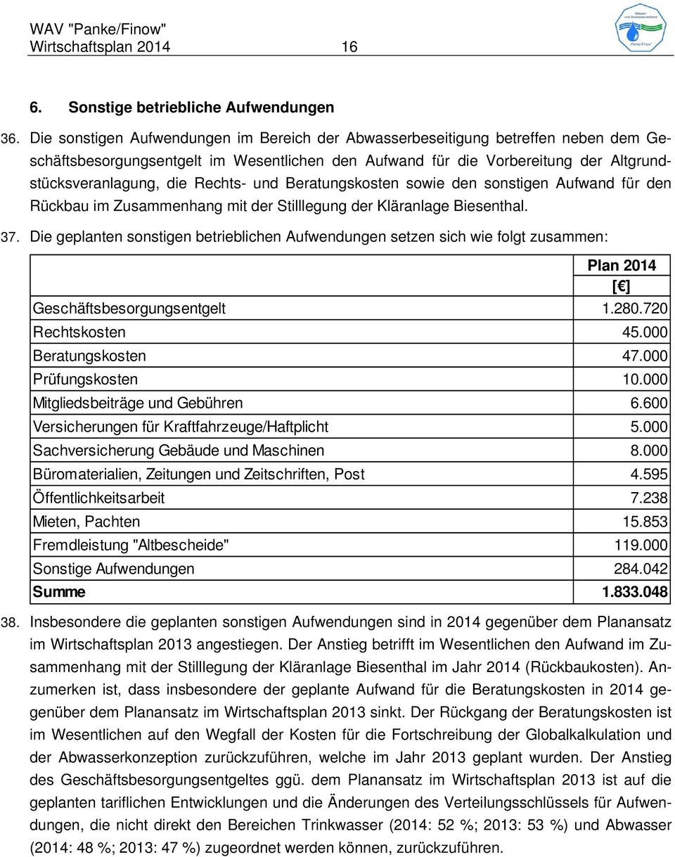 Rechts- und Beratungskosten sowie den sonstigen Aufwand für den Rückbau im Zusammenhang mit der Stilllegung der Kläranlage Biesenthal. 37.
