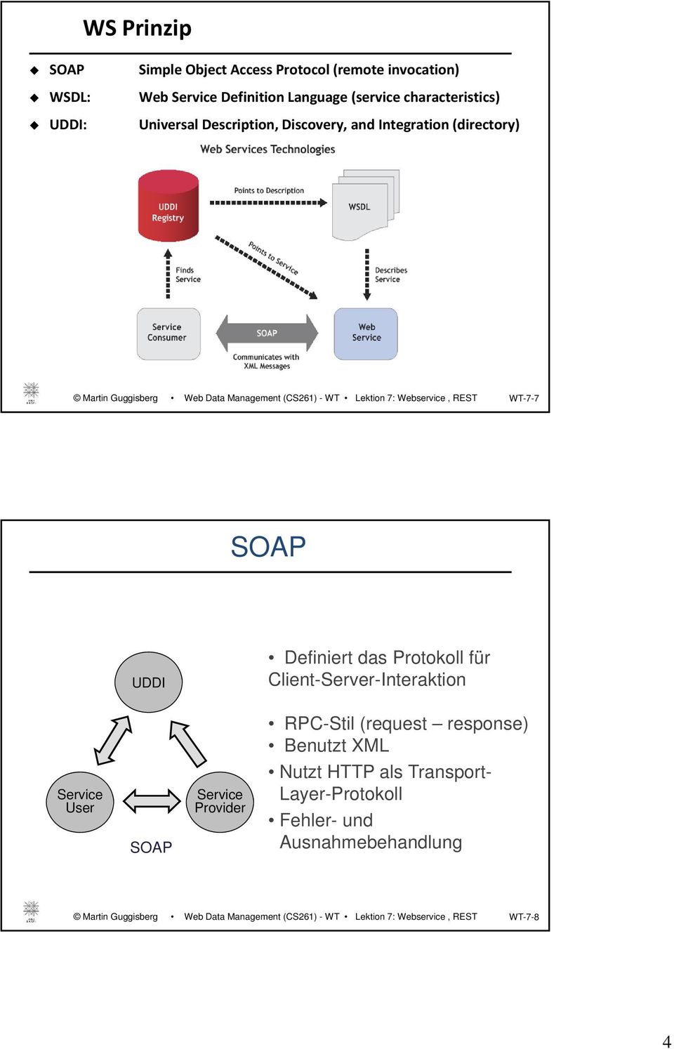 UDDI Definiert das Protokoll für Client-Server-Interaktion Service User SOAP Service Provider RPC-Stil