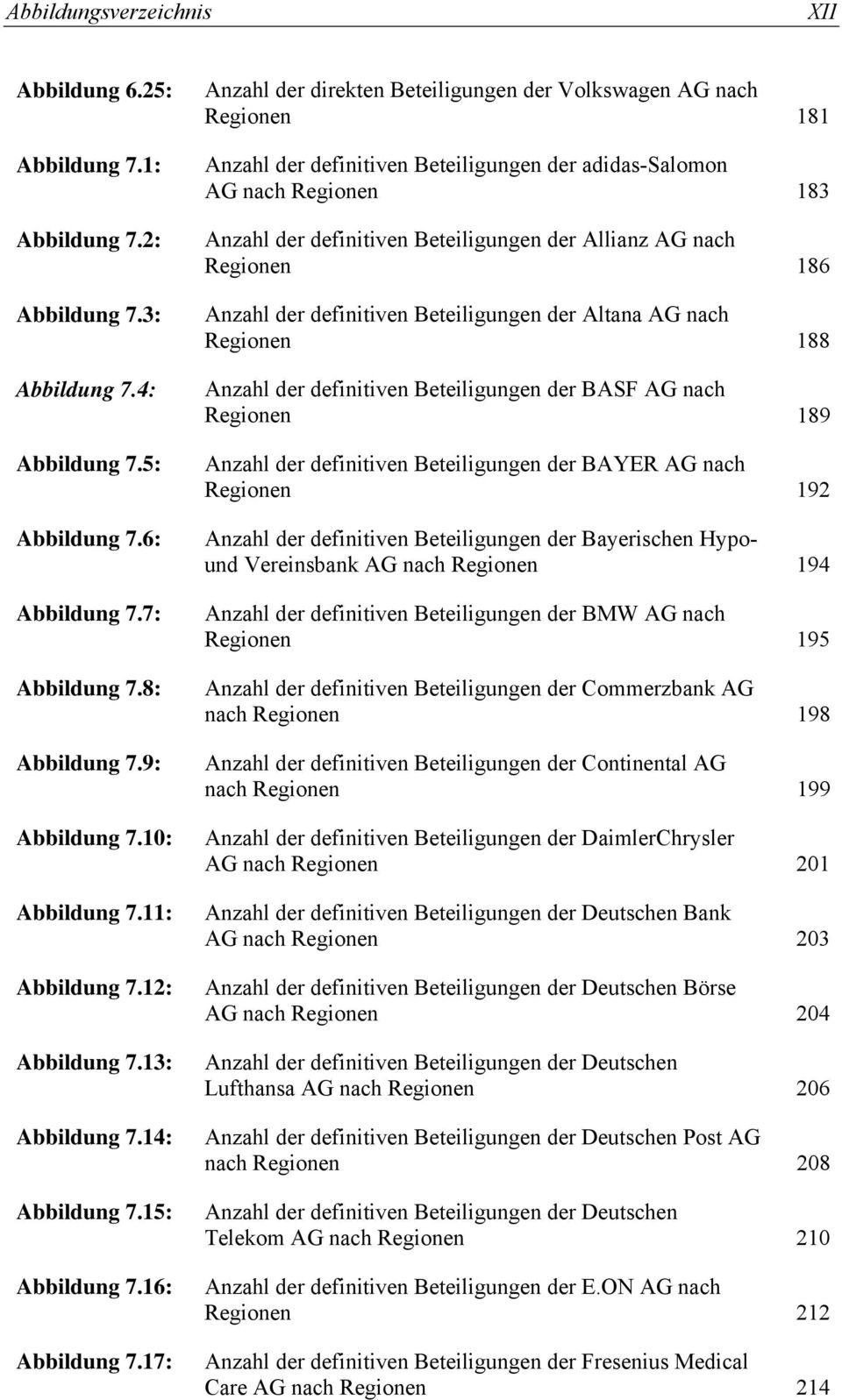 17: Anzahl der direkten Beteiligungen der Volkswagen AG nach Regionen 181 Anzahl der definitiven Beteiligungen der adidas-salomon AG nach Regionen 183 Anzahl der definitiven Beteiligungen der Allianz