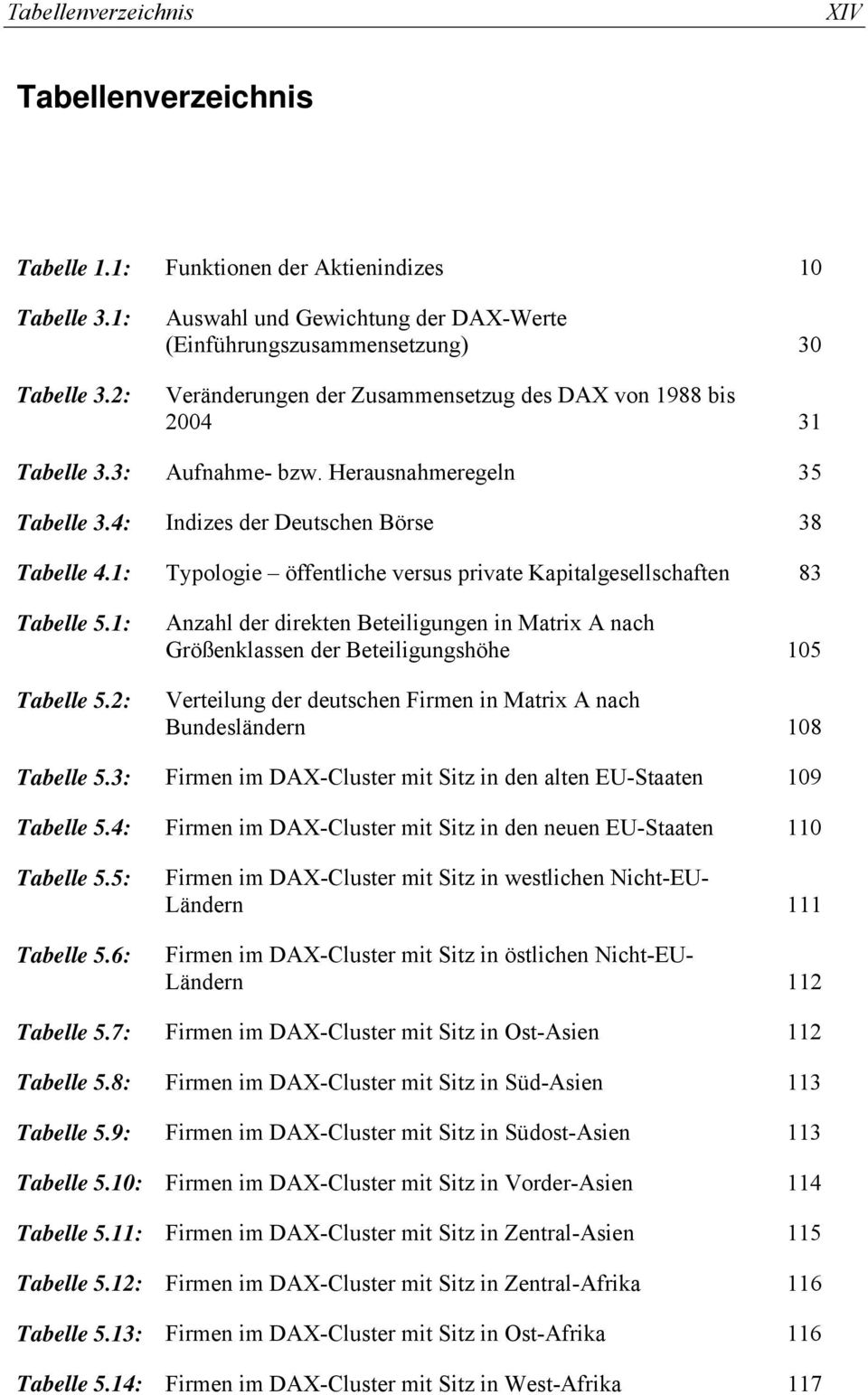 4: Indizes der Deutschen Börse 38 Tabelle 4.1: Typologie öffentliche versus private Kapitalgesellschaften 83 Tabelle 5.1: Tabelle 5.