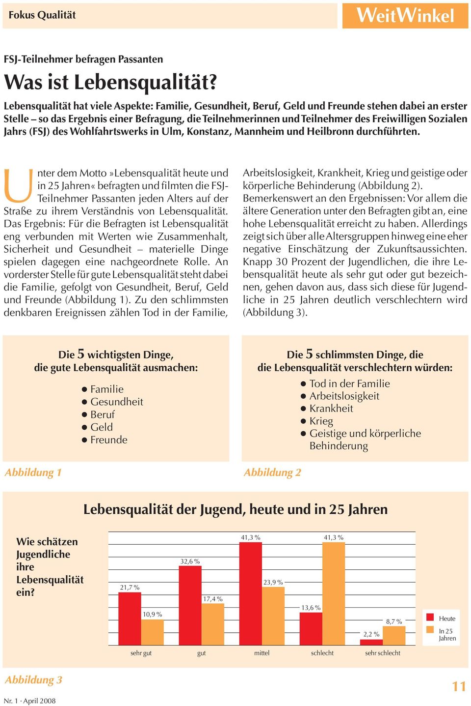 Sozialen Jahrs (FSJ) des Wohlfahrtswerks in Ulm, Konstanz, Mannheim und Heilbronn durchführten.