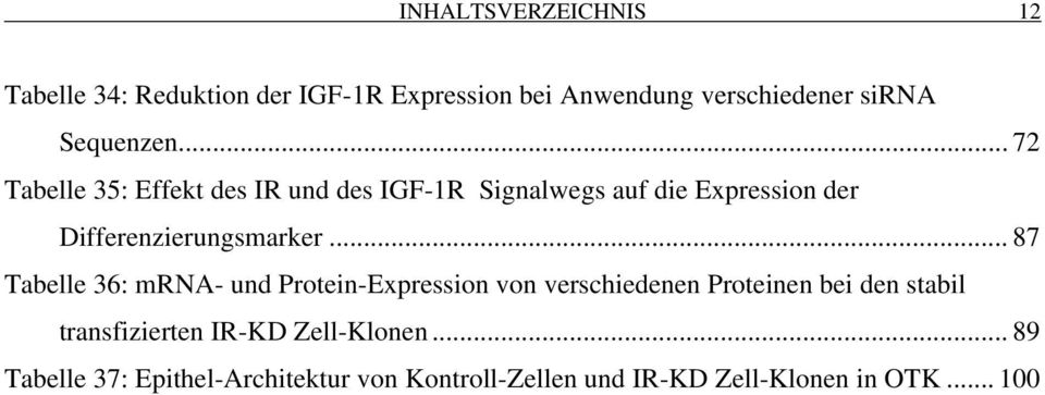 .. 72 Tabelle 35: Effekt des IR und des IGF-1R Signalwegs auf die Expression der Differenzierungsmarker.