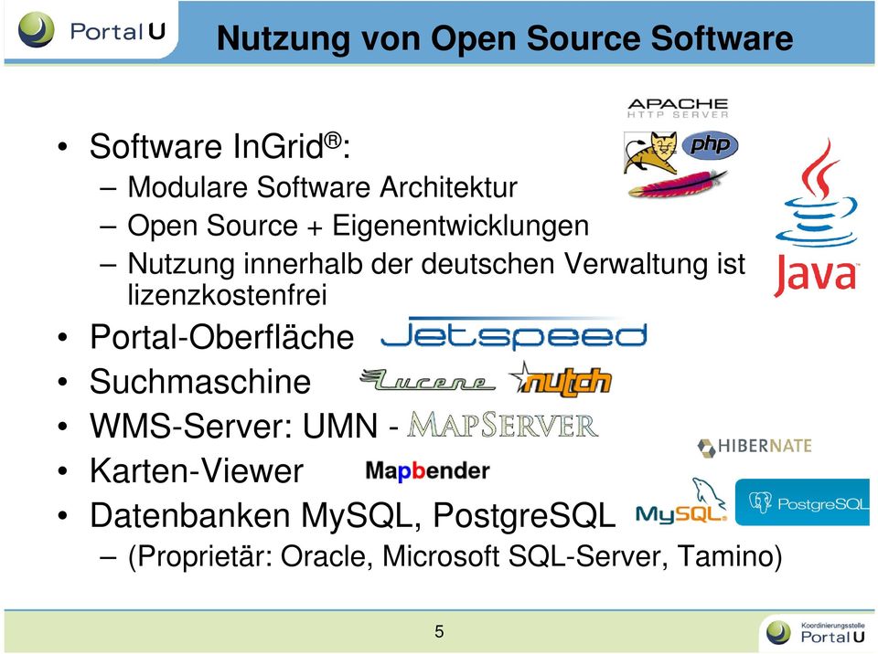 lizenzkostenfrei Portal-Oberfläche Suchmaschine WMS-Server: UMN - Karten-Viewer