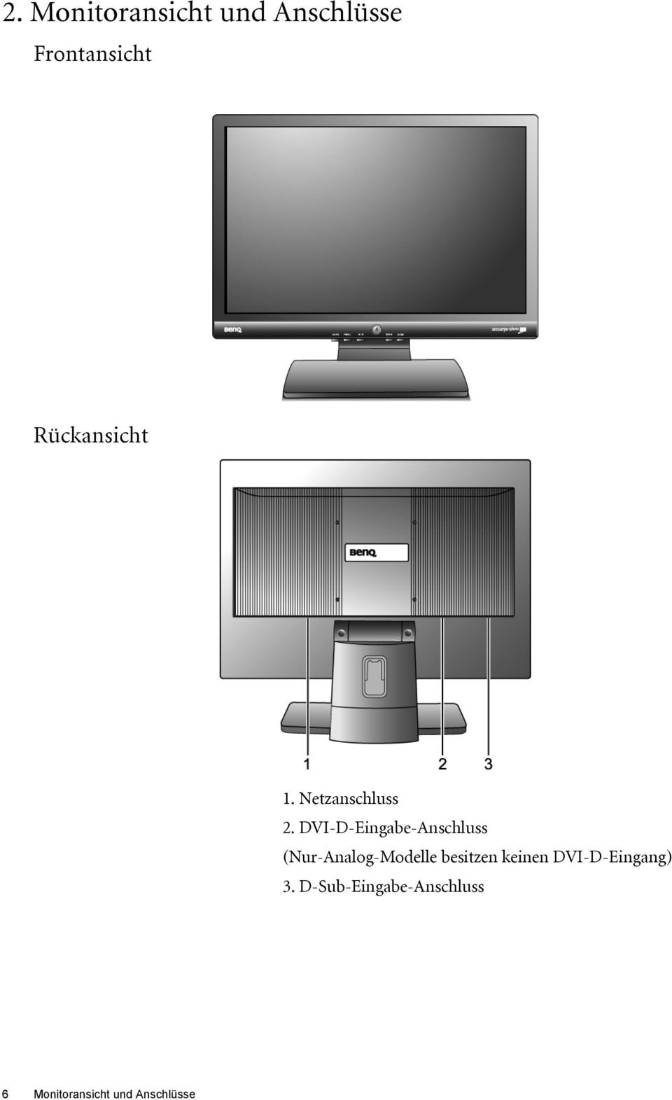 DVI-D-Eingabe-Anschluss (Nur-Analog-Modelle besitzen