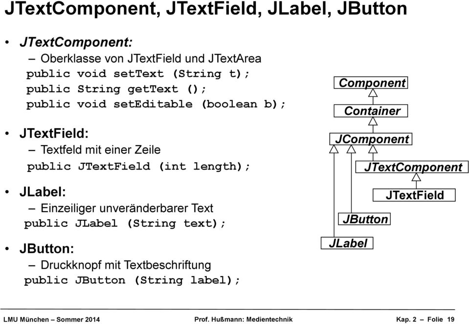 JTextField (int length); JLabel: Einzeiliger unveränderbarer Text public JLabel (String text); JButton: Druckknopf mit