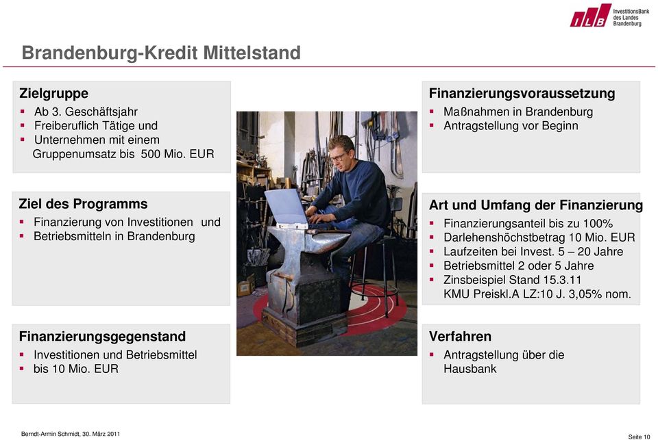 Brandenburg Art und Umfang der Finanzierung Finanzierungsanteil bis zu 100% Darlehenshöchstbetrag 10 Mio. EUR Laufzeiten bei Invest.