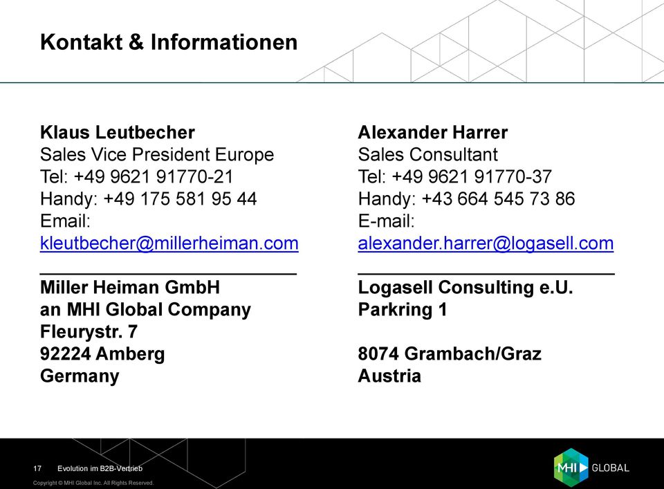 7 92224 Amberg Germany Alexander Harrer Sales Consultant Tel: +49 9621 91770-37 Handy: +43 664 545 73