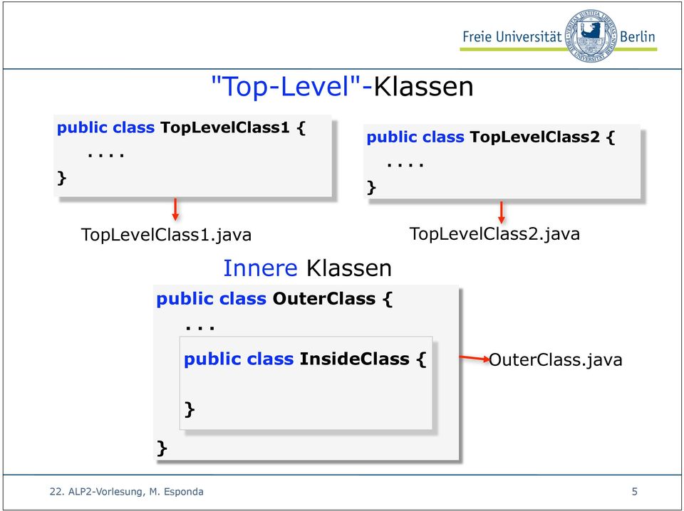java TopLevelClass2.java public class OuterClass {.