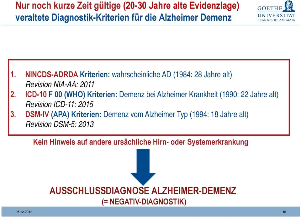 ICD-10 F 00 (WHO) Kriterien: Demenz bei Alzheimer Krankheit (1990: 22 Jahre alt) Revision ICD-11: 2015 3.
