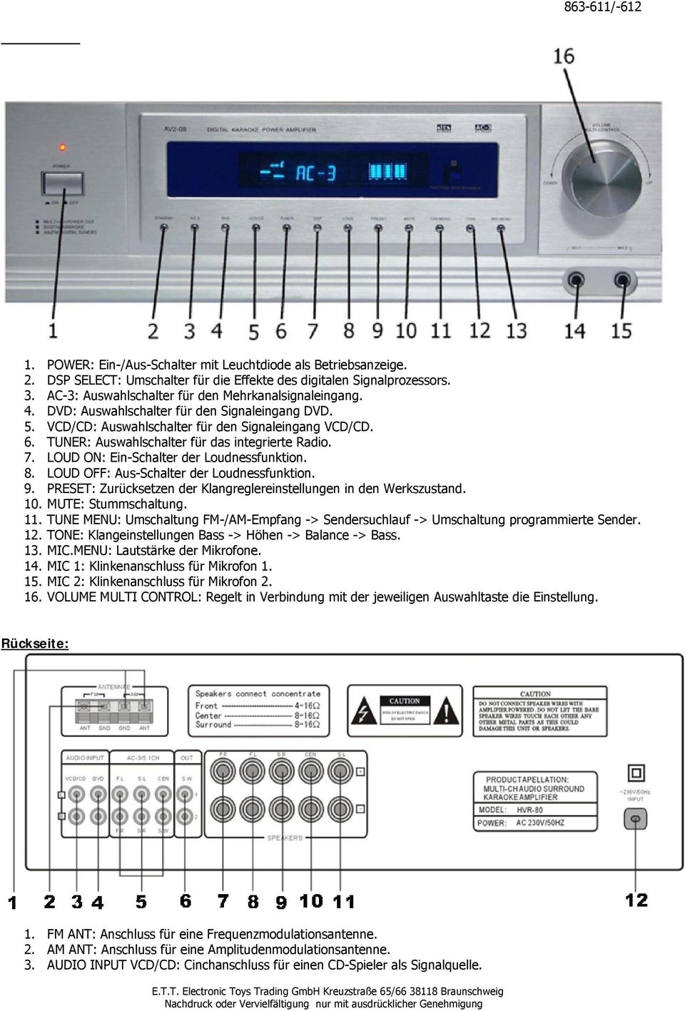 TUNER: Auswahlschalter für das integrierte Radio. 7. LOUD ON: Ein-Schalter der Loudnessfunktion. 8. LOUD OFF: Aus-Schalter der Loudnessfunktion. 9.