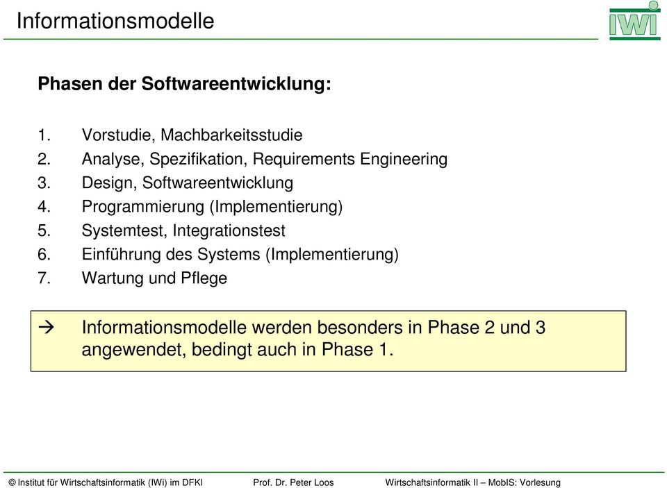 Programmierung (Implementierung) 5. Systemtest, Integrationstest 6.