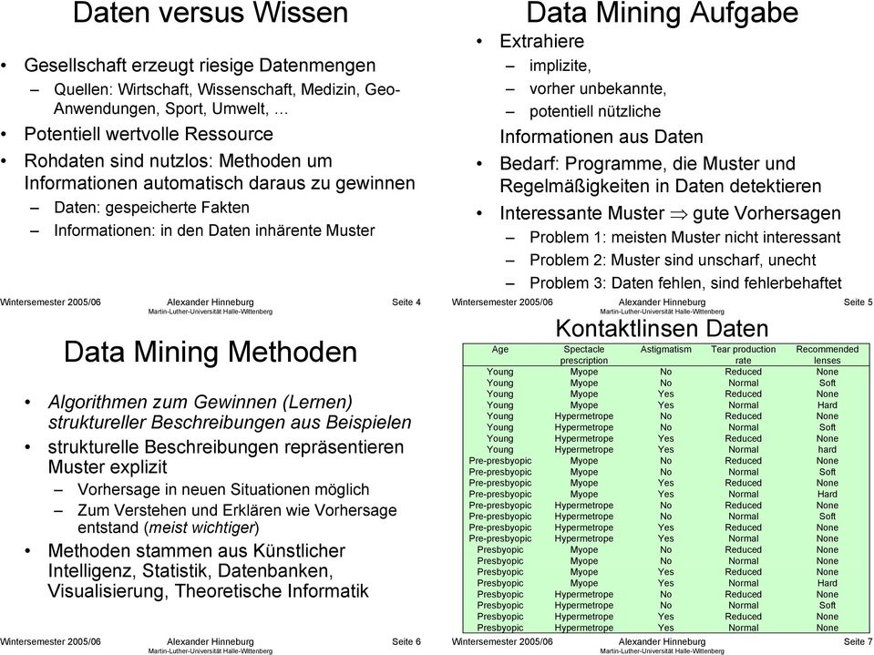 struktureller Beschreibungen aus Beispielen strukturelle Beschreibungen repräsentieren Muster explizit Vorhersage in neuen Situationen möglich Zum Verstehen und Erklären wie Vorhersage entstand