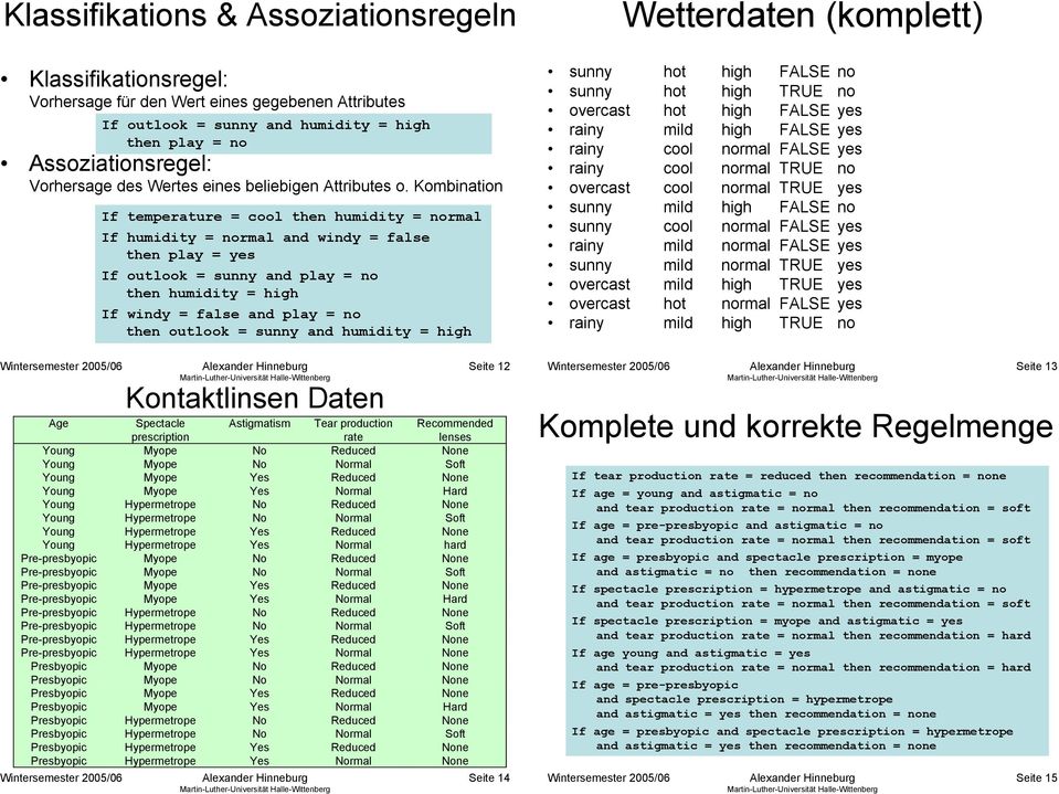 Kombination If temperature = cool then humidity = normal If humidity = normal and windy = false then play = yes If outlook = sunny and play = no then humidity = high If windy = false and play = no