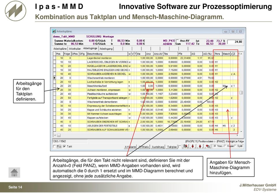 wenn MMD-Angaben vorhanden sind, wird automatisch die 0 durch 1 ersetzt und im MMD-Diagramm