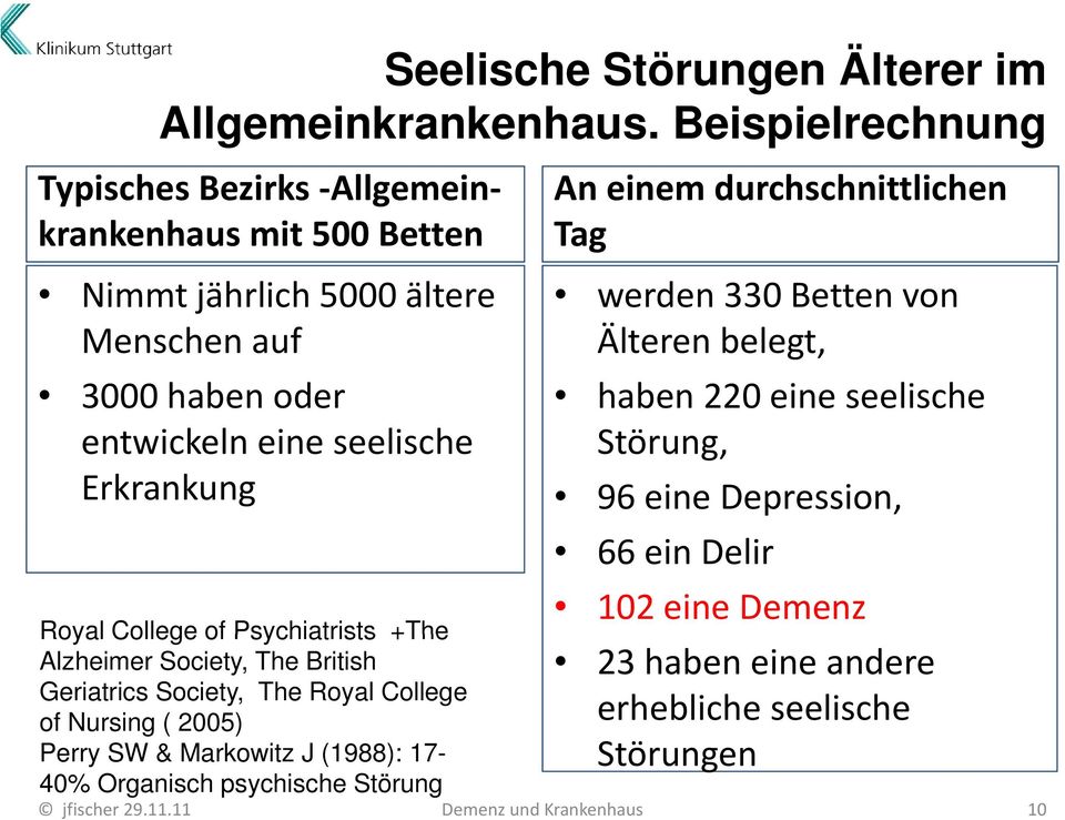 Erkrankung Royal College of Psychiatrists +The Alzheimer Society, The British Geriatrics Society, The Royal College of Nursing ( 2005) Perry SW & Markowitz J (1988):