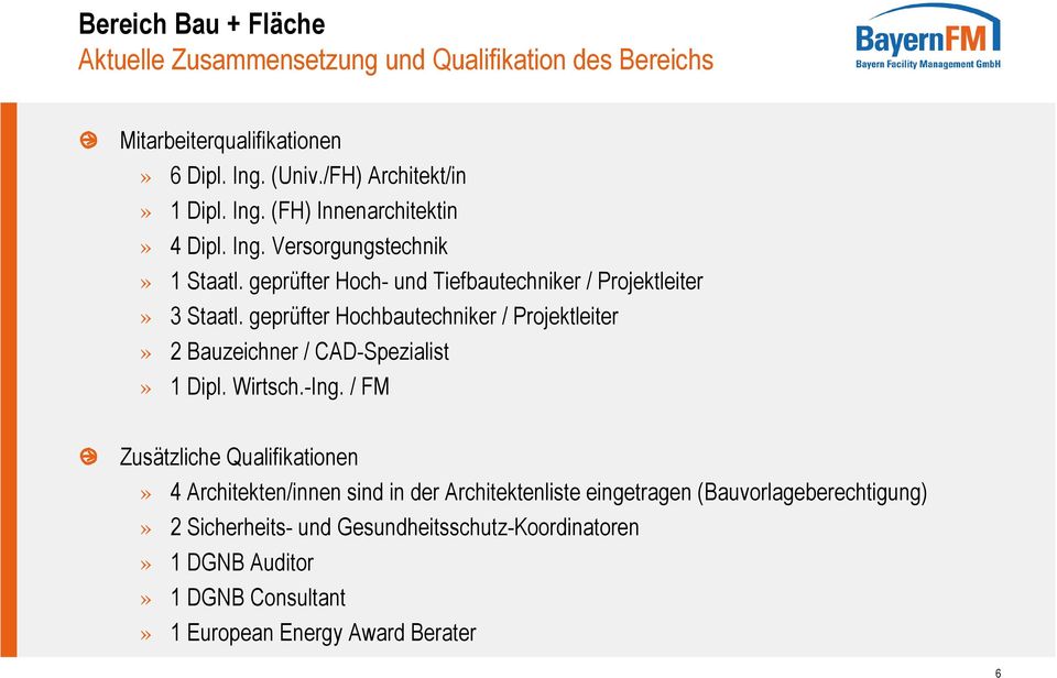 geprüfter Hochbautechniker / Projektleiter» 2 Bauzeichner / CAD-Spezialist» 1 Dipl. Wirtsch.-Ing.