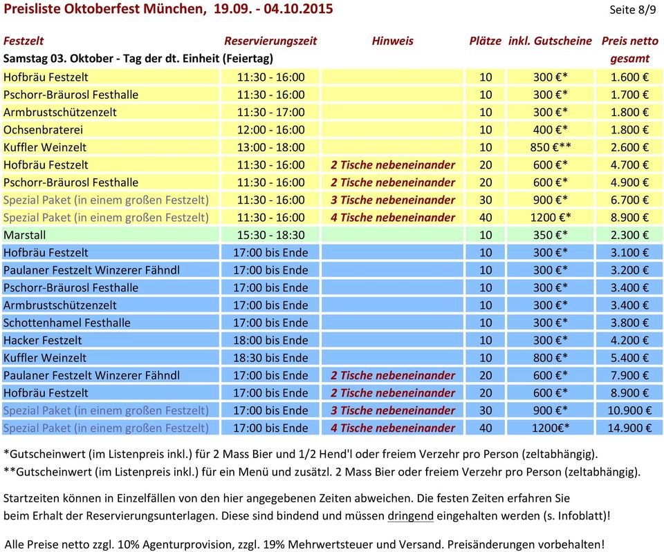600 Hofbräu Festzelt 11:30-16:00 2 Tische nebeneinander 20 600 * 4.700 Pschorr- Bräurosl Festhalle 11:30-16:00 2 Tische nebeneinander 20 600 * 4.