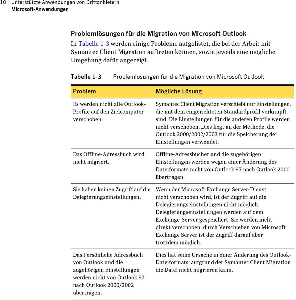 Tabelle 1-3 Problem Problemlösungen für die Migration von Microsoft Outlook Mögliche Lösung Es werden nicht alle Outlook- Profile auf den Zielcomputer verschoben.