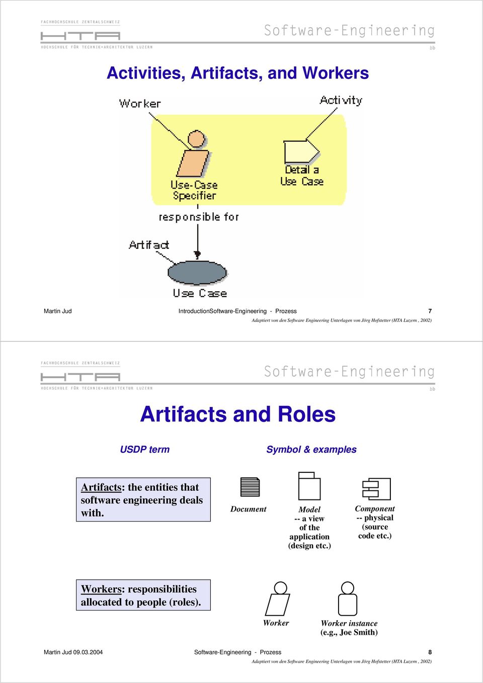 Document Model -- a view of the application (design etc.) Component -- physical (source code etc.) Workers: responsibilities allocated to people (roles).