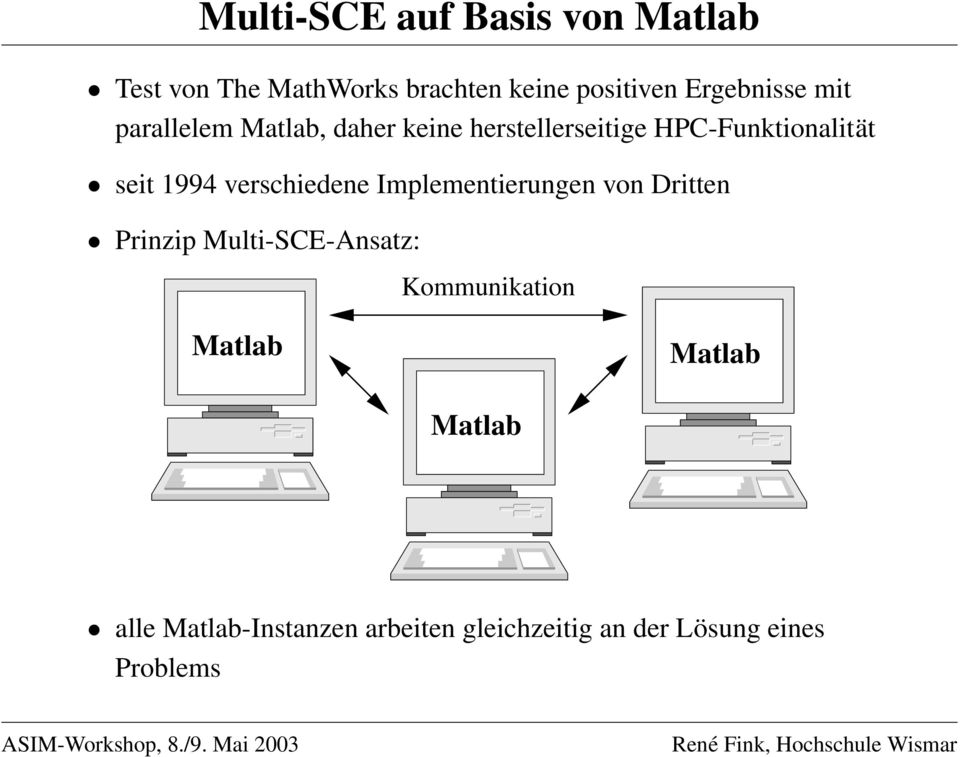 seit 1994 verschiedene Implementierungen von Dritten Prinzip Multi-SCE-Ansatz: