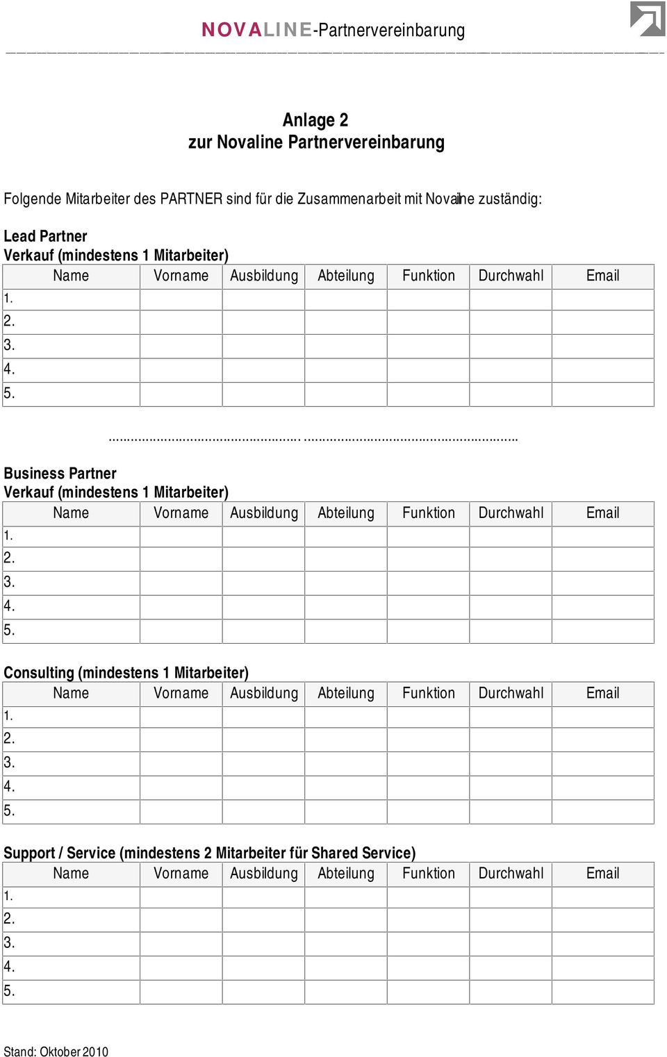 ...... Verkauf (mindestens 1 Mitarbeiter)  Consulting (mindestens 1 Mitarbeiter)  Support / Service (mindestens 2 Mitarbeiter für Shared Service)