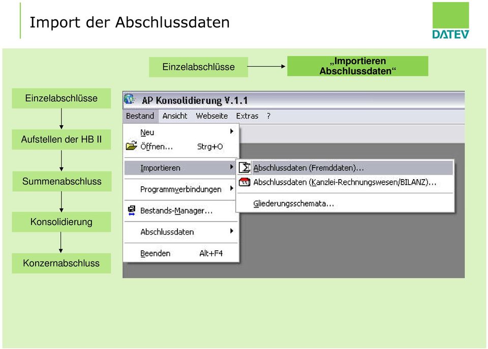 Abschlussdaten Content