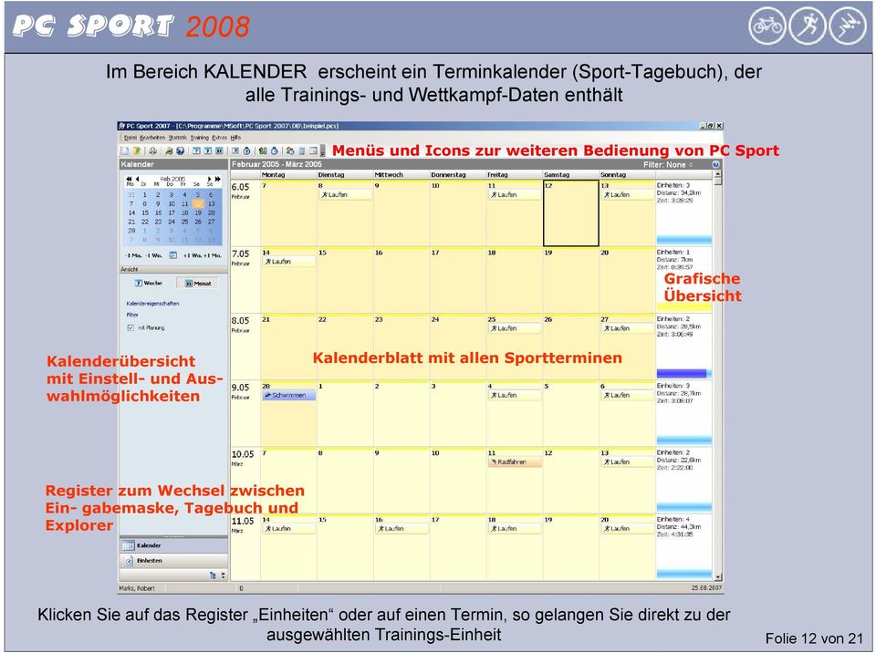 Auswahlmöglichkeiten Kalenderblatt mit allen Sportterminen Register zum Wechsel zwischen Ein- gabemaske, Tagebuch und