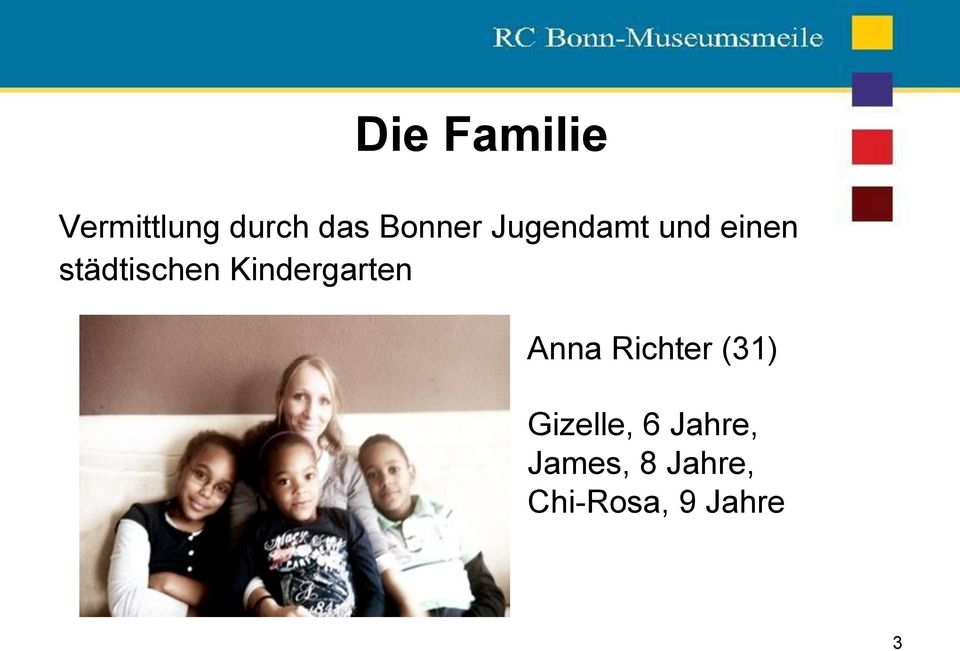 Kindergarten Anna Richter (31) Gizelle,