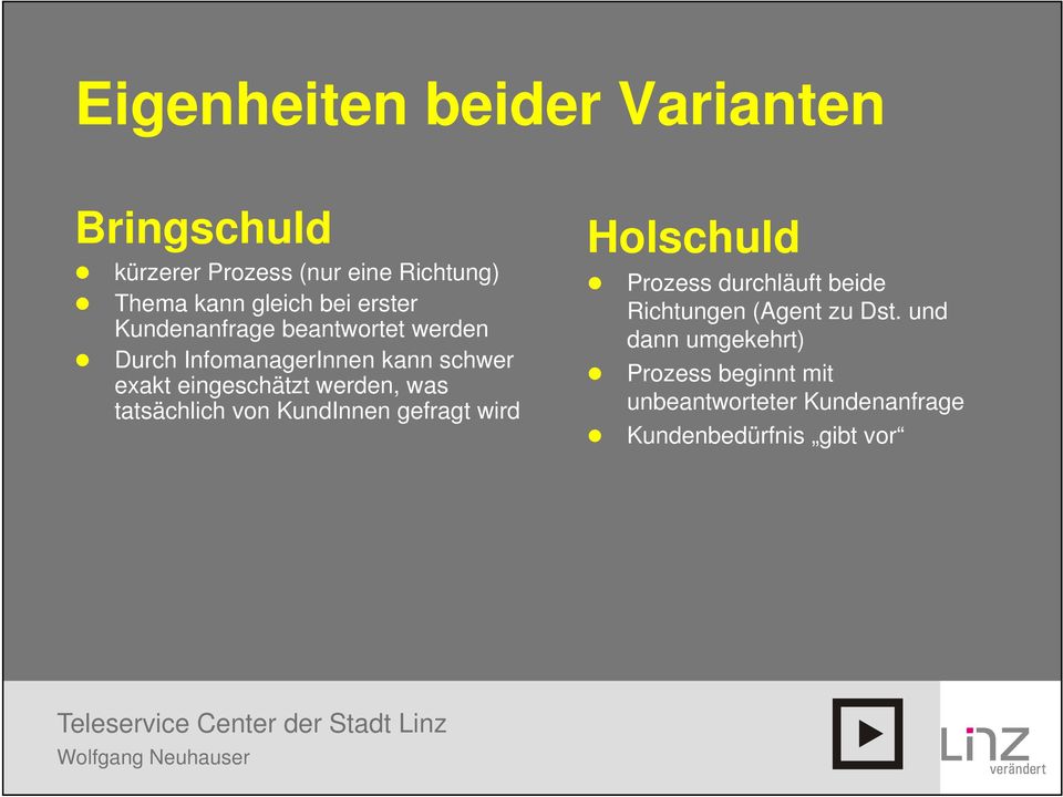 werden, was tatsächlich von KundInnen gefragt wird Holschuld Prozess durchläuft beide Richtungen