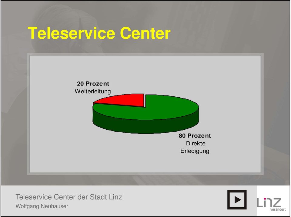 Weiterleitung 80