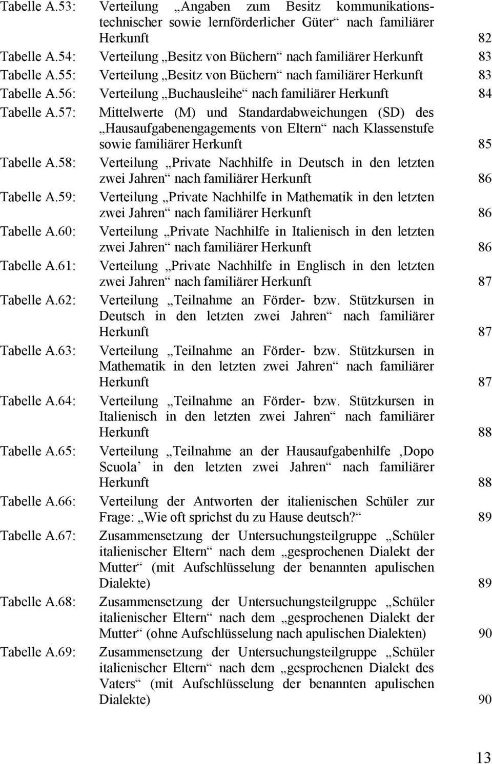 56: Verteilung Buchausleihe nach familiärer Herkunft 84 Tabelle A.