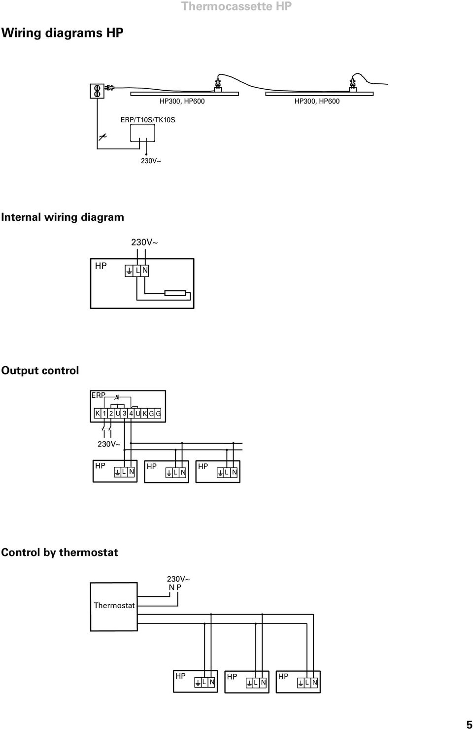 diagram 230V~ Output control ERP K 1 2 U 3 4 U