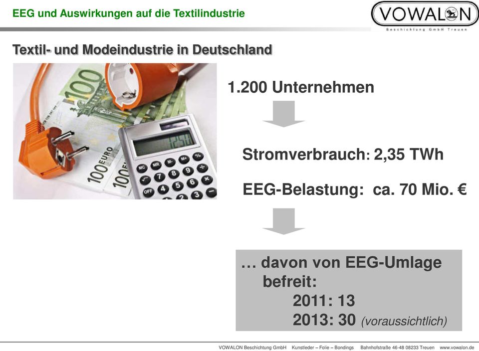 200 Unternehmen Stromverbrauch: 2,35 TWh EEG-Belastung: