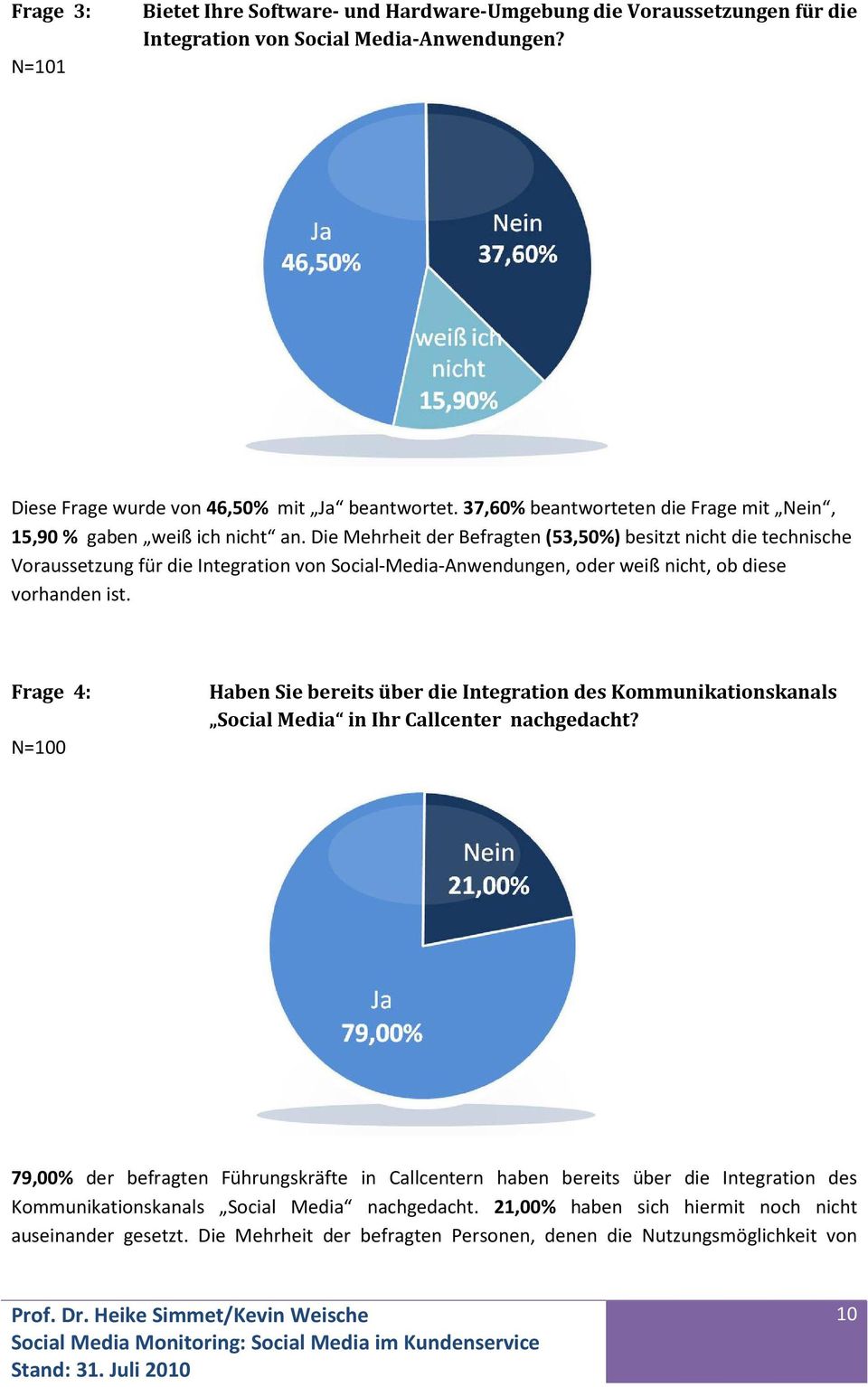 Die Mehrheit der Befragten (53,50%) besitzt nicht die technische Voraussetzung für die Integration von Social-Media-Anwendungen, oder weiß nicht, ob diese vorhanden ist.