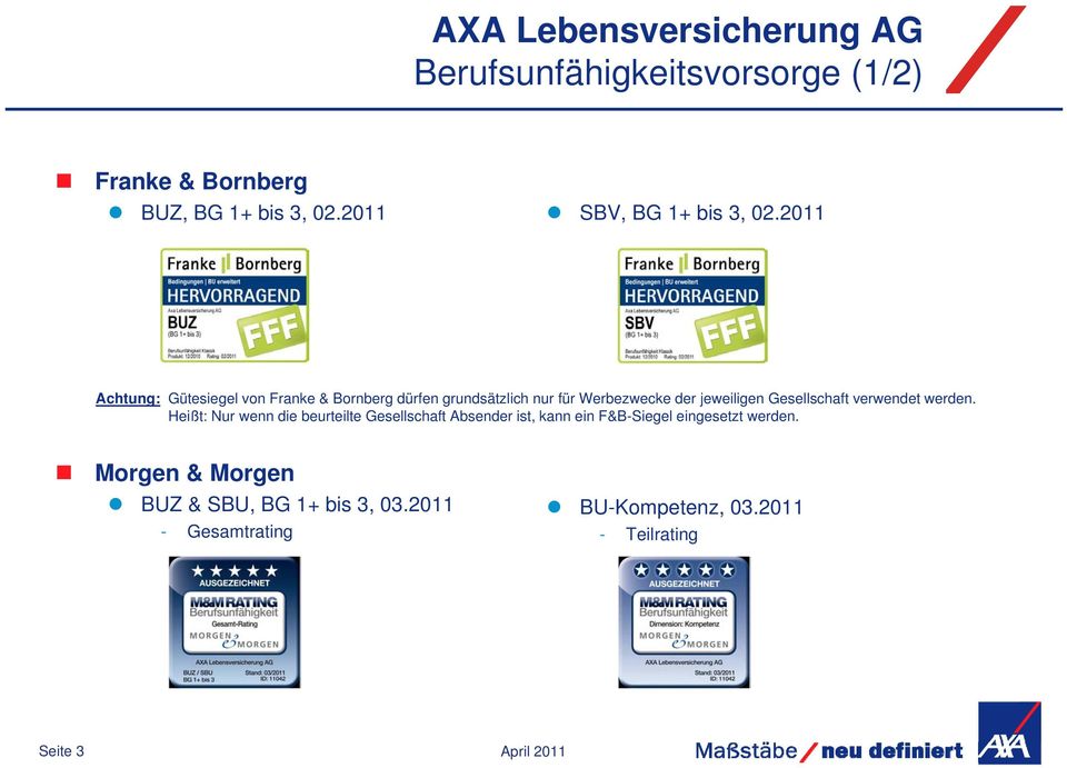 2011 Achtung: Gütesiegel von Franke & Bornberg dürfen grundsätzlich nur für Werbezwecke der jeweiligen