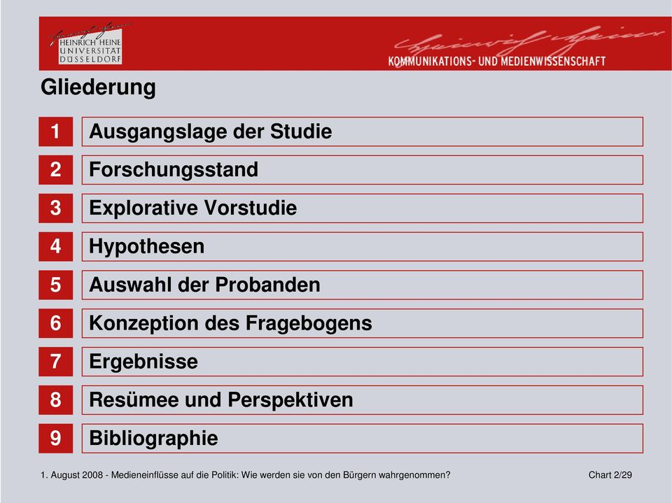 Fragebogens Ergebnisse Resümee und Perspektiven Bibliographie 1.