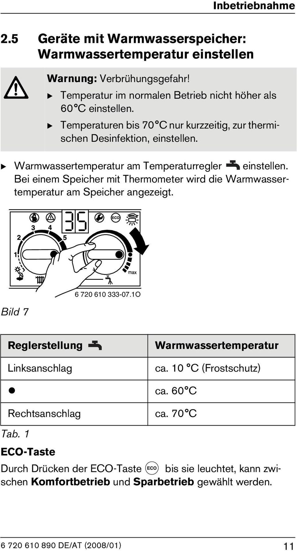 B Warmwassertemperatur am Temperaturregler einstellen. Bei einem Speicher mit Thermometer wird die Warmwassertemperatur am Speicher angezeigt.