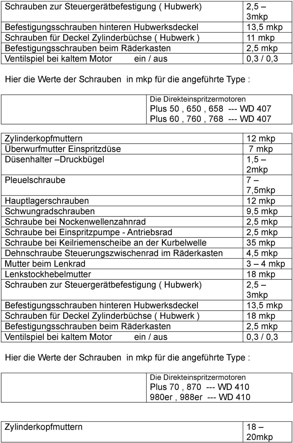 Keilriemenscheibe an der Kurbelwelle 35 mkp Dehnschraube Steuerungszwischenrad im Räderkasten 4,5 mkp