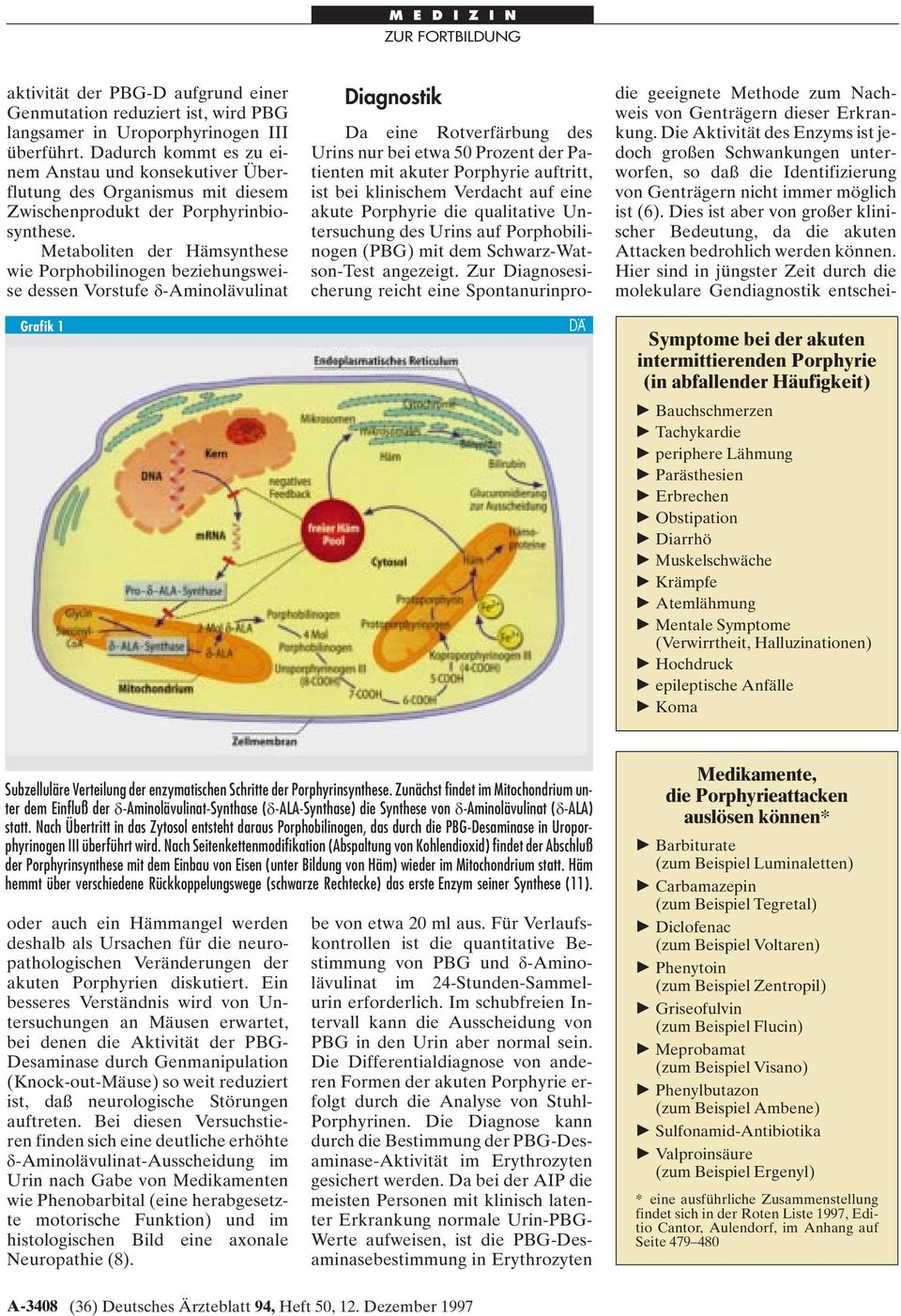 Metaboliten der Hämsynthese wie Porphobilinogen beziehungsweise dessen Vorstufe d-aminolävulinat Grafik 1 Diagnostik die geeignete Methode zum Nachweis von Genträgern dieser Erkrankung.